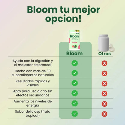 BLOOM GREEN SUPER FOOD